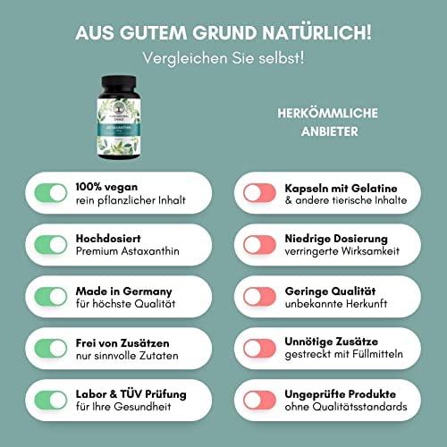 Astaxanthin 12 mg - 60 Stk. – Bild 3