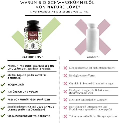 Bio Schwarzkümmelöl Kapseln hochdosiert 1000 mg - 240 vegane Kapseln – Bild 10