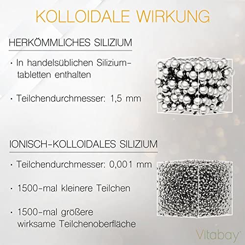 Kolloidales Silizium 50 PPM • 1000 ml - Reinheitsstufe 99,99% – Bild 3