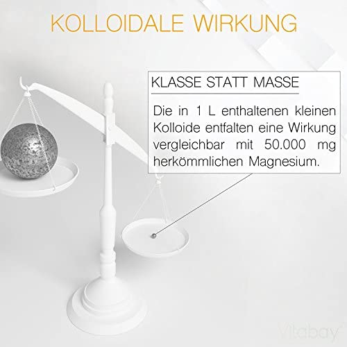 Kolloidales Kupfer 50 PPM - 500 ml – Bild 4