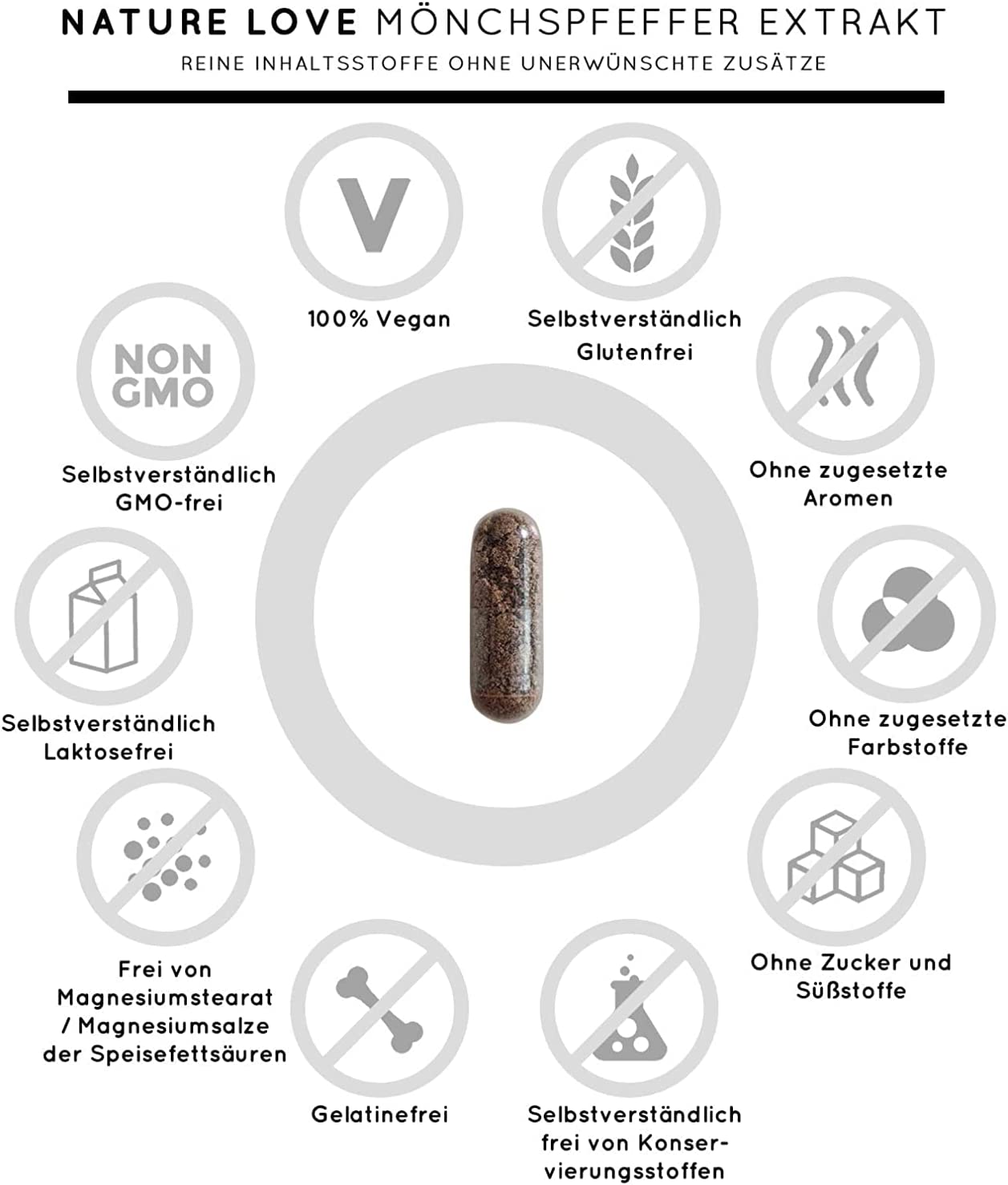 Premium Mönchspfeffer - Hochdosiert mit 10mg je Kapsel - 240 Kapseln – Bild 2