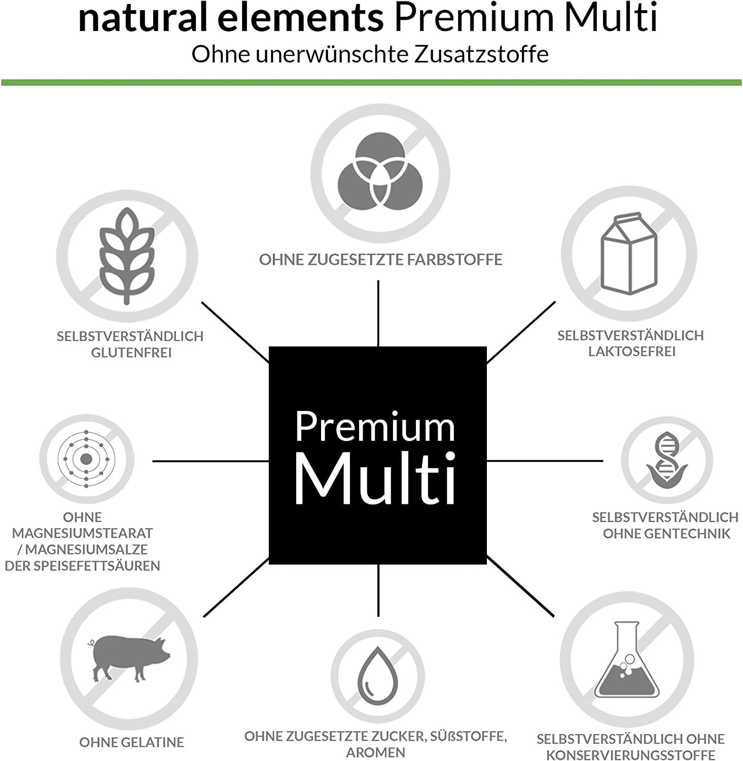 Multivitamin - 180 hochdosierte Kapseln - Wertvolle Vitamine A-Z – Bild 3