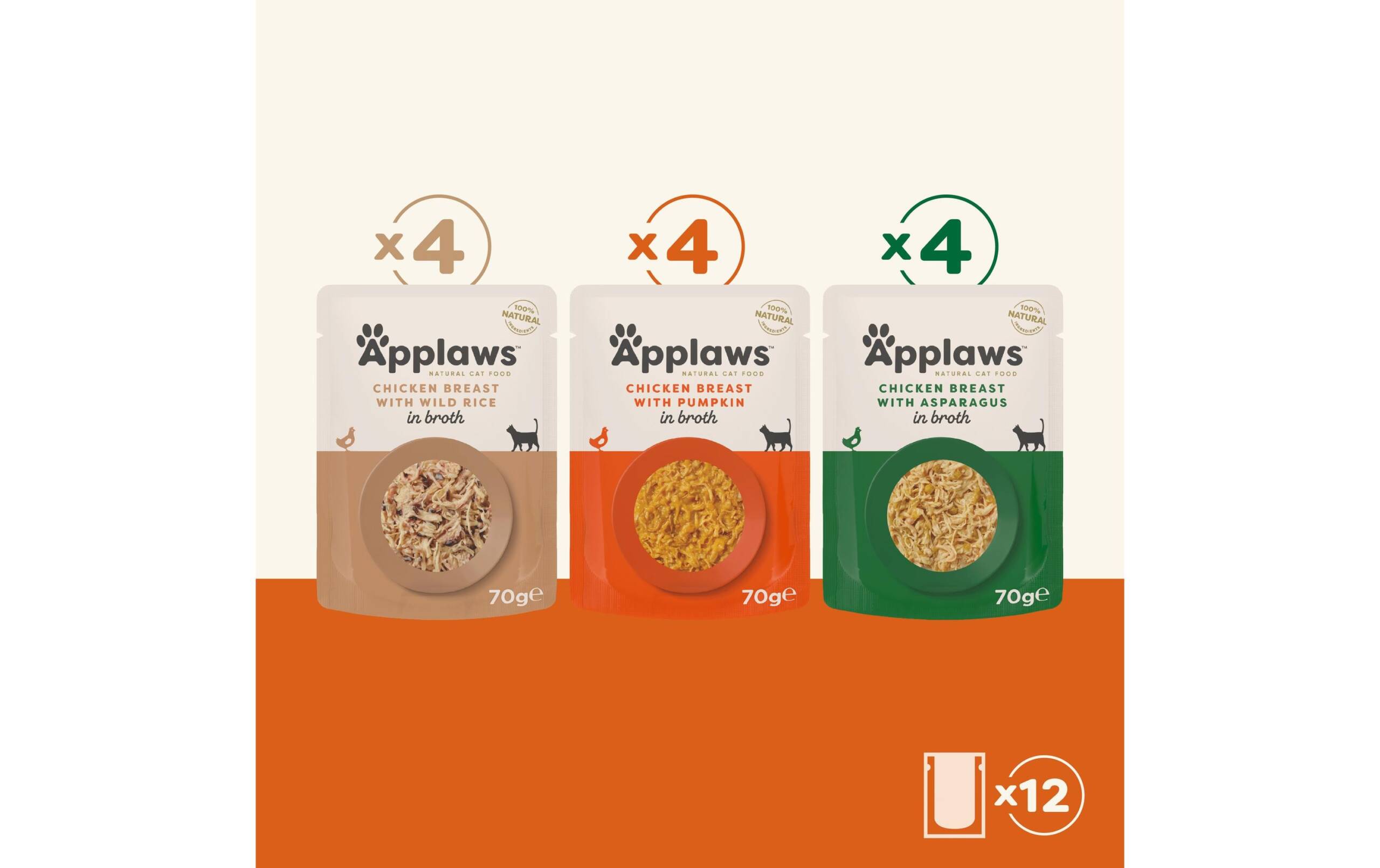 Applaws Pouch Huhn Multipack 12 x 70g – Bild 3