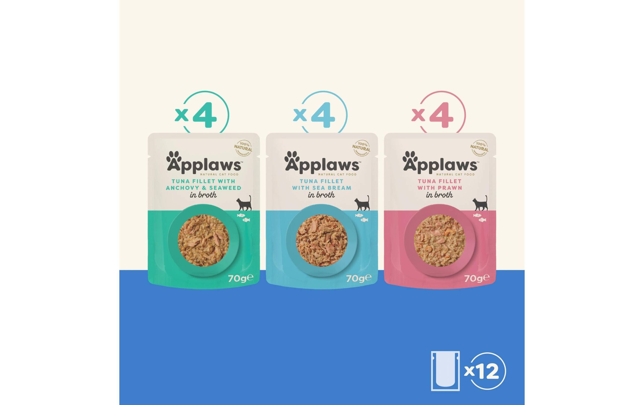 Applaws Pouch Fisch Multipack 12 x 70g – Bild 3