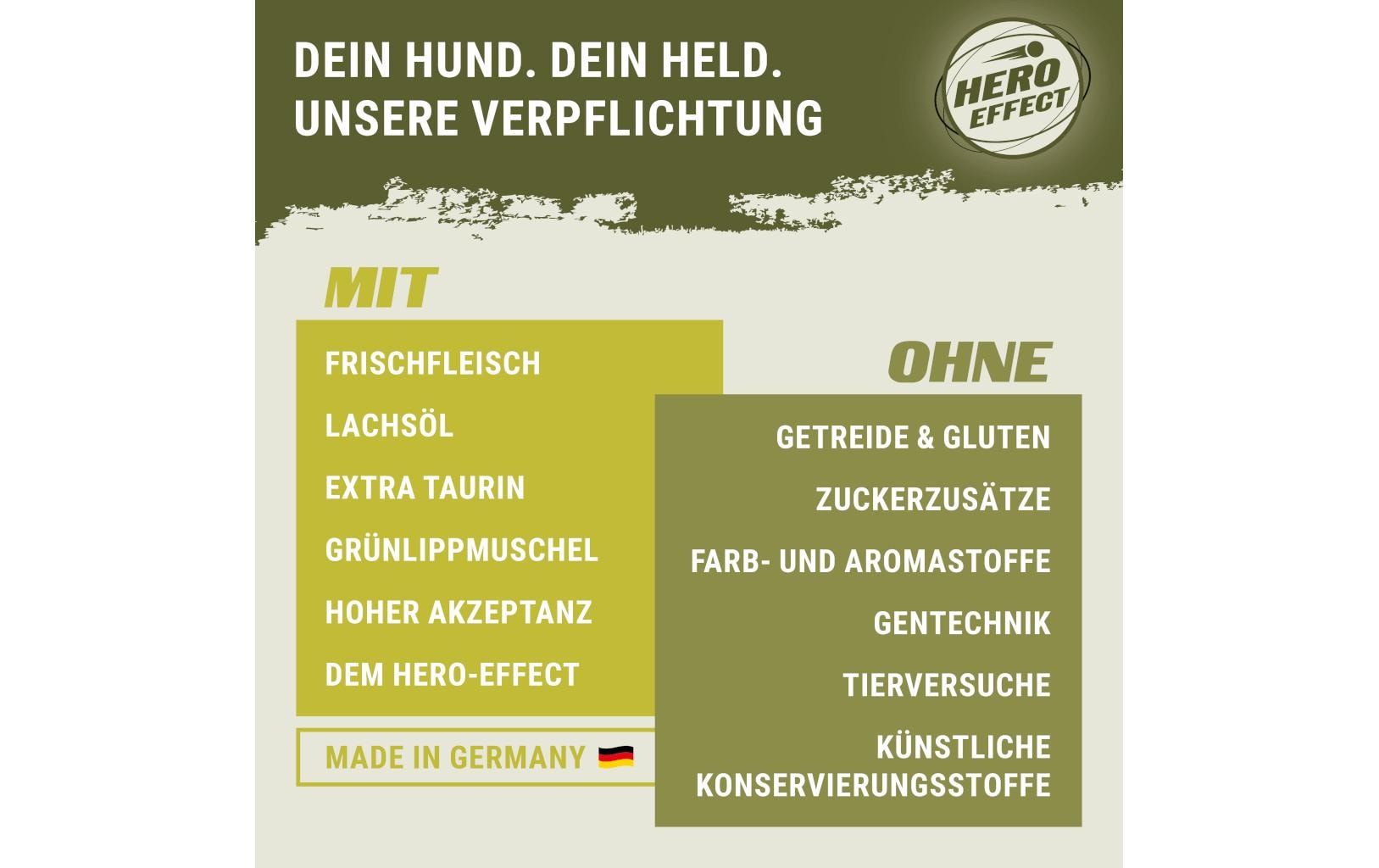 DoggyDog Dose Huhn Sensitive 400 g – Bild 3