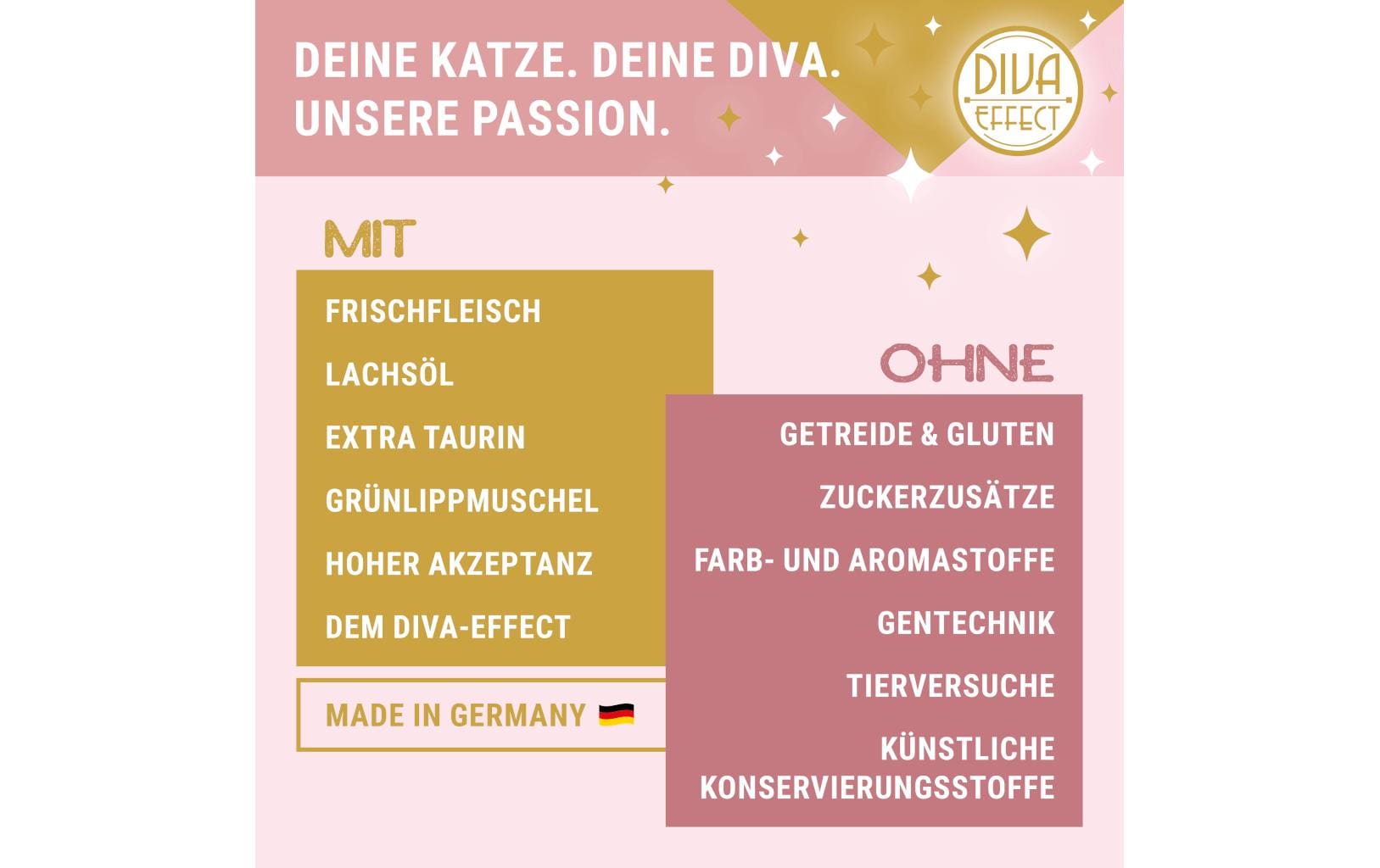 KittyCat Filét Paté Pouch Huhn, Lachs 85 g – Bild 3